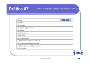 Prática 07                         DRE - A empresa vendeu no período $ 100.000




    Receita                                                      100.000
    (-) CMV
    Lucro Bruto
    (-) Despesas Operacionais
    De vendas
    Administrativas
    Financeiras
    Lucro Operacional
    ( - ) Provisão para Imposto de Renda
    Lucro Depois do Imposto de Renda
    ( - ) Participação dos Administradores
    Lucro Líquido




                                           www.denilson.adm.br               34
 