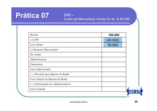 Prática 07                         DRE –
                                   Custo da Mercadoria Venda foi de $ 45.000



    Receita                                                       100.000
    (-) CMV                                                      (45.000)
    Lucro Bruto                                                   55.000
    (-) Despesas Operacionais
    De vendas
    Administrativas
    Financeiras
    Lucro Operacional
    ( - ) Provisão para Imposto de Renda
    Lucro Depois do Imposto de Renda
    ( - ) Participação dos Administradores
    Lucro Líquido



                                           www.denilson.adm.br                 35
 