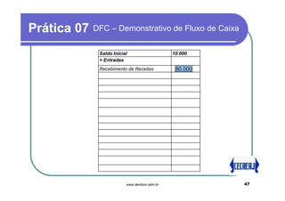 Prática 07   DFC – Demonstrativo de Fluxo de Caixa

              Saldo Inicial                     10.000
              + Entradas
              Recebimento de Receitas            80.000




                          www.denilson.adm.br             47
 