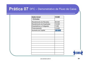 Prática 07   DFC – Demonstrativo de Fluxo de Caixa

              Saldo Inicial                     10.000
              + Entradas
              Recebimento de Receitas           80.000
              Recebimento de Duplicatas         15.000
              Empréstimos a Coligadas           7.000
              Financiamento                     10.000
              Aumento de Capital                20.000




                          www.denilson.adm.br            51
 