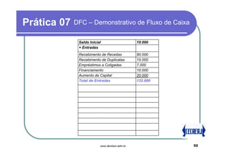 Prática 07   DFC – Demonstrativo de Fluxo de Caixa

              Saldo Inicial                     10.000
              + Entradas
              Recebimento de Receitas           80.000
              Recebimento de Duplicatas         15.000
              Empréstimos a Coligadas           7.000
              Financiamento                     10.000
              Aumento de Capital                20.000
              Total de Entradas                 132.000




                          www.denilson.adm.br             52
 