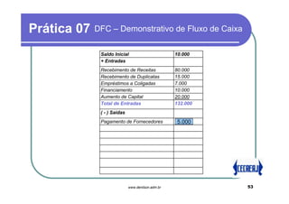 Prática 07   DFC – Demonstrativo de Fluxo de Caixa

              Saldo Inicial                        10.000
              + Entradas
              Recebimento de Receitas              80.000
              Recebimento de Duplicatas            15.000
              Empréstimos a Coligadas              7.000
              Financiamento                        10.000
              Aumento de Capital                   20.000
              Total de Entradas                    132.000
              ( - ) Saídas
              Pagamento de Fornecedores             5.000




                             www.denilson.adm.br             53
 