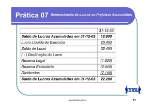 Prática 07         Demonstração de Lucros ou Prejuízos Acumulados



                                                    31-12-03
 Saldo de Lucros Acumulados em 31-12-02             12.000
 Lucro Líquido do Exercício                         20.400
 Saldo de Lucro                                     32.400
 ( - ) Destinação do Lucro
 Reserva Legal                                      (1.020)
 Reserva Estatutária                                (2.040)
 Dividendos                                         (7.140)
 Saldo de Lucros Acumulados em 31-12-03             22.200




                              www.denilson.adm.br                   61
 