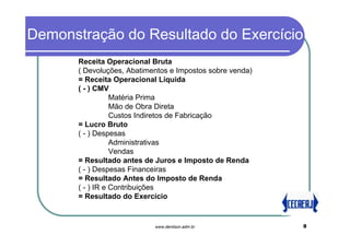 Demonstração do Resultado do Exercício
       Receita Operacional Bruta
       ( Devoluções, Abatimentos e Impostos sobre venda)
       = Receita Operacional Líquida
       ( - ) CMV
                  Matéria Prima
                  Mão de Obra Direta
                  Custos Indiretos de Fabricação
       = Lucro Bruto
       ( - ) Despesas
                  Administrativas
                  Vendas
       = Resultado antes de Juros e Imposto de Renda
       ( - ) Despesas Financeiras
       = Resultado Antes do Imposto de Renda
       ( - ) IR e Contribuições
       = Resultado do Exercício


                            www.denilson.adm.br            8
 