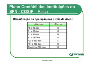 Plano Contábil das Instituições do
SFN - COSIF – Risco
 Classificação da operação nos níveis de risco :
                  Atraso                           Risco
            15 a 30 dias                             B
            31 a 60 dias                             C
            61 a 90 dias                             D
            91 a 120 dias                            E
            121 a 150 dias                           F
            151 a 180 dias                          G
            Superior a 180 dias                      H




                             www.denilson.adm.br           7
 