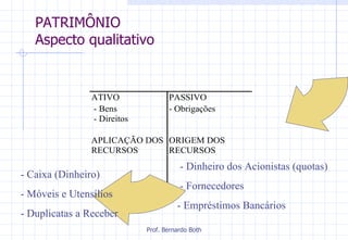 PATRIMÔNIO Aspecto qualitativo - Dinheiro dos Acionistas (quotas) - Fornecedores - Empréstimos Bancários - Caixa (Dinheiro) - Móveis e Utensílios - Duplicatas a Receber 