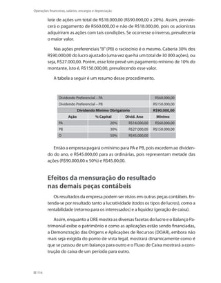 116
Operações financeiras, salários, encargos e depreciação
lote de ações um total de R$18.000,00 (R$90.000,00 x 20%). Assim, prevale-
cerá o pagamento de R$60.000,00 e não de R$18.000,00, pois os acionistas
adquiriram as ações com tais condições. Se ocorresse o inverso, prevaleceria
o maior valor.
Nas ações preferenciais“B”(PB) o raciocínio é o mesmo. Caberia 30% dos
R$90.000,00 do lucro ajustado (uma vez que há um total de 30 000 ações), ou
seja, R$27.000,00. Porém, esse lote prevê um pagamento mínimo de 10% do
montante, isto é, R$150.000,00, prevalecendo esse valor.
A tabela a seguir é um resumo desse procedimento.
Dividendo Preferencial – PA R$60.000,00
Dividendo Preferencial – PB R$150.000,00
Dividendo Mínimo Obrigatório R$90.000,00
Ação % Capital Divid. Ano Mínimo
PA 20% R$18.000,00 R$60.000,00
PB 30% R$27.000,00 R$150.000,00
O 50% R$45.000,00
Então a empresa pagará o mínimo para PA e PB, pois excedem ao dividen-
do do ano, e R$45.000,00 para as ordinárias, pois representam metade das
ações (R$90.000,00 x 50%) e R$45.00,00.
Efeitos da mensuração do resultado
nas demais peças contábeis
Os resultados da empresa podem ser vistos em outras peças contábeis. En-
tenda-se por resultado tanto a lucratividade (todos os tipos de lucros), como a
rentabilidade (retorno para os interessados) e a liquidez (geração de caixa).
Assim, enquanto a DRE mostra as diversas facetas do lucro e o Balanço Pa-
trimonial exibe o patrimônio e como as aplicações estão sendo financiadas,
a Demonstração das Origens e Aplicações de Recursos (DOAR), embora não
mais seja exigida do ponto de vista legal, mostrará dinamicamente como é
que se passou de um balanço para outro e o Fluxo de Caixa mostrará a cons-
trução do caixa de um período para outro.
 