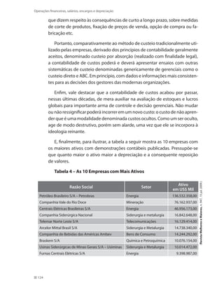 124
Operações financeiras, salários, encargos e depreciação
que dizem respeito às consequências de curto a longo prazo, sobre medidas
de corte de produtos, fixação de preços de venda, opção de compra ou fa-
bricação etc.
Portanto, comparativamente ao método de custeio tradicionalmente uti-
lizado pelas empresas, derivado dos princípios de contabilidade geralmente
aceitos, denominado custeio por absorção (realizado com finalidade legal),
a contabilidade de custos poderá e deverá apresentar ensaios com outras
sistemáticas de custeio denominadas genericamente de gerenciais como o
custeio direto e ABC. Em princípio, com dados e informações mais consisten-
tes para as decisões dos gestores das modernas organizações.
Enfim, vale destacar que a contabilidade de custos acabou por passar,
nessas últimas décadas, de mera auxiliar na avaliação de estoques e lucros
globais para importante arma de controle e decisão gerenciais. Não mudar
ou não ressignificar poderá incorrer em um novo custo: o custo de não apren-
der que é uma modalidade denominada custos ocultos. Como um ser oculto,
age de modo destrutivo, porém sem alarde, uma vez que ele se incorpora à
ideologia reinante.
E, finalmente, para ilustrar, a tabela a seguir mostra as 10 empresas com
os maiores ativos com demonstrações contábeis publicadas. Pressupõe-se
que quanto maior o ativo maior a depreciação e a consequente reposição
de valores.
Tabela 4 – As 10 Empresas com Mais Ativos
Razão Social Setor
Ativo
em US$ Mil
Petróleo Brasileiro S/A – Petrobras Energia 136.532.358,00
Companhia Vale do Rio Doce Mineração 76.162.937,00
Centrais Elétricas Brasileiras S/A Energia 46.956.173,00
Companhia Siderúrgica Nacional Siderurgia e metalurgia 16.842.648,00
Telemar Norte Leste S/A Telecomunicações 16.129.414,00
Arcelor Mittal Brasil S/A Siderurgia e Metalurgia 14.738.340,00
Companhia de Bebidas das Américas Ambev Bens de Consumo 14.244.292,00
Braskem S/A Química e Petroquímica 10.076.154,00
Usinas Siderúrgicas de Minas Gerais S/A – Usiminas Siderurgia e Metalurgia 10.014.472,00
Furnas Centrais Elétricas S/A Energia 9.398.987,00
(RevistaMelhoreseMaiores,n.947,15jul.2009.)
 