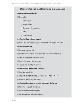 140
Demonstrações contábeis: Balanço Patrimonial, Demonstração de Resultados e Fluxo de Caixa
Demonstração do Resultado do Exercício
Receita Operacional Bruta
(-) Deduções
	 (-) Devoluções
	 (-) Abatimentos
	 (-) Descontos Concedidos;
	 (-) ICMS
	 (-) PIS e Confins
(=) Receita Operacional Líquida
(-) Custo das Mercadorias/Serviços Prestados/Produtos Vendidos
(=) Resultado Bruto
(-) Despesas com Vendas
(-) Despesas Financeiras (deduzidas das Receitas Financeiras)
(-) Despesas Gerais e Administrativas
(-) Outras Despesas Operacionais
(+) Outras Receitas Operacionais
(=) Resultado Operacional Líquido
(-) Provisão para CSLL
(=) Resultado do Exercício Antes do Imposto de Renda
(-) Provisão do Imposto de Renda
(=) Resultado do Exercício Após o Imposto de Renda
(-) Participações de Debêntures
(-) Participações de Empregados
(-) Participação de Administradores
 