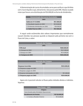 146
Demonstrações contábeis: Balanço Patrimonial, Demonstração de Resultados e Fluxo de Caixa
A Demonstração de Lucros Acumulados serve para verificar o que foi feito
com o lucro líquido e que, obviamente, não passou pela DRE. Abaixo se pode
notar que houve uma distribuição de R$4.000,00 na forma de dividendos.
Demonstração dos Lucros Acumulados
2003
Saldo em 31/12/2002 R$1.000,00
(+) Resultado Líquido em 2003 R$10.000,00
(-) Dividendos distribuídos em 2003 R$4.000,00
(=) Saldo Final em 2003 R$7.000,00
A seguir serão esclarecidos dois valores importantes que normalmente
causam dúvidas nas pessoas quando se deparam pela primeira vez com o
Fluxo de Caixa, a saber:
Apuração das Compras
2003
CVM atual R$85.000,00
(+) Estoque em 2003 R$21.000,00
(-) Estoque em 2003 R$14.000,00
(=) Compras em 2003 R$92.000,00
Apuração das Compras
2003
Despesas incorridas R$35.000,00
(+) Despesas a pagar em 2002 -
(-) Despesas a pagar em 2003 -
(-) Despesas antecipadas em 2003 R$1.000,00
(=) Despesas pagas em 2003 R$34.000,00
Agora sim é possível calcular os fluxos pelos métodos diretos e indiretos.
Vejamos:
Fluxo Direto – 2003
Origens
Caixa Gerado pelas Atividades Operacionais
Recebimento de Vendas R$128.000,00
(+) Contas a Receber Anterior R$16.000,00
 