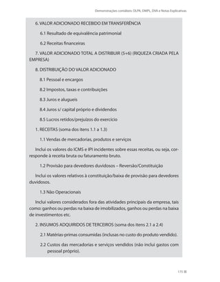 Demonstrações contábeis: DLPA, DMPL, DVA e Notas Explicativas
175
6. VALOR ADICIONADO RECEBIDO EM TRANSFERÊNCIA
6.1 Resultado de equivalência patrimonial
6.2 Receitas financeiras
7. VALOR ADICIONADO TOTAL A DISTRIBUIR (5+6) (RIQUEZA CRIADA PELA
EMPRESA)
8. DISTRIBUIÇÃO DO VALOR ADICIONADO
8.1 Pessoal e encargos
8.2 Impostos, taxas e contribuições
8.3 Juros e alugueis
8.4 Juros s/ capital próprio e dividendos
8.5 Lucros retidos/prejuízos do exercício
1. RECEITAS (soma dos itens 1.1 a 1.3)
1.1 Vendas de mercadorias, produtos e serviços
Inclui os valores do ICMS e IPI incidentes sobre essas receitas, ou seja, cor-
responde à receita bruta ou faturamento bruto.
1.2 Provisão para devedores duvidosos – Reversão/Constituição
Inclui os valores relativos à constituição/baixa de provisão para devedores
duvidosos.
1.3 Não Operacionais
Inclui valores considerados fora das atividades principais da empresa, tais
como: ganhos ou perdas na baixa de imobilizados, ganhos ou perdas na baixa
de investimentos etc.
2. INSUMOS ADQUIRIDOS DE TERCEIROS (soma dos itens 2.1 a 2.4)
2.1 Matérias-primas consumidas (inclusas no custo do produto vendido).
2.2 Custos das mercadorias e serviços vendidos (não inclui gastos com
pessoal próprio).
 