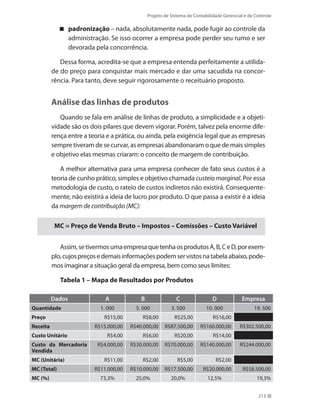 Projeto de Sistema de Contabilidade Gerencial e de Controle
213
padronização – nada, absolutamente nada, pode fugir ao controle da
administração. Se isso ocorrer a empresa pode perder seu rumo e ser
devorada pela concorrência.
Dessa forma, acredita-se que a empresa entenda perfeitamente a utilida-
de do preço para conquistar mais mercado e dar uma sacudida na concor-
rência. Para tanto, deve seguir rigorosamente o receituário proposto.
Análise das linhas de produtos
Quando se fala em análise de linhas de produto, a simplicidade e a objeti-
vidade são os dois pilares que devem vigorar. Porém, talvez pela enorme dife-
rença entre a teoria e a prática, ou ainda, pela exigência legal que as empresas
sempretiveramdesecurvar,asempresasabandonaramoquedemaissimples
e objetivo elas mesmas criaram: o conceito de margem de contribuição.
A melhor alternativa para uma empresa conhecer de fato seus custos é a
teoria de cunho prático, simples e objetivo chamada custeiomarginal. Por essa
metodologia de custo, o rateio de custos indiretos não existirá. Consequente-
mente, não existirá a ideia de lucro por produto. O que passa a existir é a ideia
da margem de contribuição (MC):
Assim,setivermosumaempresaquetenhaosprodutosA,B,CeD,porexem-
plo,cujospreçosedemaisinformaçõespodemservistosnatabelaabaixo,pode-
mos imaginar a situação geral da empresa, bem como seus limites:
Tabela 1 – Mapa de Resultados por Produtos
Dados A B C D Empresa
Quantidade 1. 000 5. 000 3. 500 10. 000 19. 500
Preço R$15,00 R$8,00 R$25,00 R$16,00
Receita R$15.000,00 R$40.000,00 R$87.500,00 R$160.000,00 R$302.500,00
Custo Unitário R$4,00 R$6,00 R$20,00 R$14,00
Custo da Mercadoria
Vendida
R$4.000,00 R$30.000,00 R$70.000,00 R$140.000,00 R$244.000,00
MC (Unitária) R$11,00 R$2,00 R$5,00 R$2,00
MC (Total) R$11.000,00 R$10.000,00 R$17.500,00 R$20.000,00 R$58.500,00
MC (%) 73,3% 25,0% 20,0% 12,5% 19,3%
MC = Preço de Venda Bruto – Impostos – Comissões – Custo Variável
 