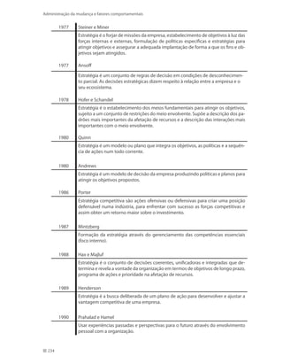 234
Administração da mudança e fatores comportamentais
1977 Steiner e Miner
Estratégia é o forjar de missões da empresa, estabelecimento de objetivos à luz das
forças internas e externas, formulação de políticas especificas e estratégias para
atingir objetivos e assegurar a adequada implantação de forma a que os fins e ob-
jetivos sejam atingidos.
1977 Ansoff
Estratégia é um conjunto de regras de decisão em condições de desconhecimen-
to parcial. As decisões estratégicas dizem respeito à relação entre a empresa e o
seu ecossistema.
1978 Hofer e Schandel
Estratégia é o estabelecimento dos meios fundamentais para atingir os objetivos,
sujeito a um conjunto de restrições do meio envolvente. Supõe a descrição dos pa-
drões mais importantes da afetação de recursos e a descrição das interações mais
importantes com o meio envolvente.
1980 Quinn
Estratégia é um modelo ou plano que integra os objetivos, as políticas e a sequên-
cia de ações num todo corrente.
1980 Andrews
Estratégia é um modelo de decisão da empresa produzindo políticas e planos para
atingir os objetivos propostos.
1986 Porter
Estratégia competitiva são ações ofensivas ou defensivas para criar uma posição
defensável numa indústria, para enfrentar com sucesso as forças competitivas e
assim obter um retorno maior sobre o investimento.
1987 Mintzberg
Formação da estratégia através do gerenciamento das competências essenciais
(foco interno).
1988 Hax e Majluf
Estratégia é o conjunto de decisões coerentes, unificadoras e integradas que de-
termina e revela a vontade da organização em termos de objetivos de longo prazo,
programa de ações e prioridade na afetação de recursos.
1989 Henderson
Estratégia é a busca deliberada de um plano de ação para desenvolver e ajustar a
vantagem competitiva de uma empresa.
1990 Prahalad e Hamel
Usar experiências passadas e perspectivas para o futuro através do envolvimento
pessoal com a organização.
 