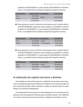 Plano de contas, livros e mecânica de escrituração
39
avaliado em R$50.000,00 e a outra aportou R$50.000,00 em dinheiro.
Assim, a sociedade terá seu balanço original da seguinte maneira:
ATIVO PASSIVO
Caixa R$50.000,00
Capital R$100.000,00
Veículo R$50.000,00
R$100.000,00 R$100.000,00
Duas pessoas se unem e formam uma empresa com o capital subscri-
to de R$100.000,00, sendo que uma entregou à sociedade um veículo
avaliado em R$50.000,00 e a outra aportou R$20.000,00 em dinheiro.
Assim, a sociedade terá seu balanço original da seguinte maneira:
ATIVO PASSIVO
Caixa R$20.000,00 Capital R$100.000,00
Veículo R$50.000,00 (-) A integralizar R$30.000,00
R$70.000,00 R$70.000,00
Duas pessoas se unem e formam uma empresa com o capital subscri-
to de R$100.000,00, sendo que uma entregou à sociedade um veículo
avaliado em R$20.000,00 e a outra aportou R$40.000,00 em dinheiro.
Assim, a sociedade terá seu balanço original da seguinte maneira:
ATIVO PASSIVO
Caixa R$40.000,00 Capital R$100.000,00
Veículo R$20.000,00 (-) A integralizar R$40.000,00
R$60.000,00 R$60.000,00
A realização de capital com bens e direitos
Como pôde ser visto anteriormente, o capital de uma empresa não neces-
sita ser composto apenas por dinheiro em espécie. Seu montante pode ser
uma mescla de dinheiro, bens e direitos e, ainda, ser subscrito por um valor
inferior ao montante integralizado.
A constituição de uma empresa é a formalização de uma vontade de uma
pessoa ou de um grupo de indivíduos que, reunidos, passam a ter objetivos
em comum. Do ponto de vista econômico, o objetivo primordial é o lucro.
 