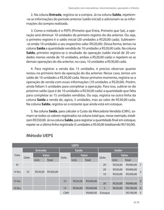 Operações com mercadorias: movimentações, apurações e tributos
69
2. Na coluna Entrada, registra-se a compra. Já na coluna Saldo, repetem-
-se as informações do período anterior (saldo inicial) e adicionam-se as infor-
mações da compra realizada.
3. Como o método é o PEPS (Primeiro que Entra, Primeiro que Sai), a ope-
ração será diminuir 10 unidades do primeiro registro do dia anterior. Ou seja,
o primeiro registro é o saldo inicial (20 unidades a R$20,00 cada). Subtraem-
-se então 10 unidades a seu respectivo valor (R$20,00). Dessa forma, temos na
coluna Saída a quantidade vendida de 10 unidades a R$20,00 cada. Na coluna
Saldo, primeiro registra-se o resultado da operação (saldo inicial de 20 uni-
dades menos venda de 10 unidades, ambas a R$20,00 cada) e repetem-se as
demais operações do dia anterior, no caso, 10 unidades a R$30,00 cada.
4. Para registrar a venda das 15 unidades, é preciso observar quanto
restou no primeiro item da operação do dia anterior. Nesse caso, temos um
saldo de 10 unidades a R$20,00 cada. Nesse primeiro momento, registra-se a
operação de venda com essas informações (10 unidades a R$20,00). Porém,
ainda faltam 5 unidades para completar a operação. Para isso, subtrai-se do
próximo saldo (que é de 10 unidades a R$30,00 cada) a quantidade que falta
para completar as 15 unidades vendidas. Ou seja, registra na outra linha da
coluna Saída a venda de, agora, 5 unidades, mas ao valor de R$30,00 cada.
Na coluna Saldo, registra-se o restante que ainda está em estoque.
5. Na coluna Saída, para calcular o Custo da Mercadoria Vendida (CMV), so-
mam-se todos os valores registrados na coluna total que, nesse exemplo, totali-
zam R$550,00. Já na coluna Saldo, para registrar a quantidade final em estoque,
repete-se a última linha registrada (5 unidades a R$30,00 totalizando R$150,00).
Método UEPS
UEPS
Data
Entrada Saída Saldo
Qtde.
Valor
Qtde.
Valor
Qtde.
Valor
Unit. Total Unit. Total Unit. Total
EI 20 R$20,00 R$400,00 1
14 fev. 10 R$30,00 R$300,00
20 R$20,00 R$400,00
2
10 R$30,00 R$300,00
15 fev. 10 R$30,00 R$300,00 3
20 R$20,00 R$400,00
16 fev. 15 R$20,00 R$300,00 5 R$20,00 R$100,00 4
CMV R$600,00 Estoque R$100,00 5
 