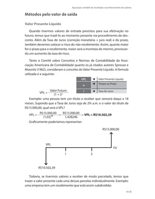Apuração contábil do resultado: reconhecimento de valores
93
Métodos pelo valor de saída
Valor Presente Líquido
Quando tivermos valores de entrada previstos para sua efetivação no
futuro, temos que trazê-lo ao momento presente via procedimento de des-
conto. Além da Taxa de Juros (correção monetária + juro real) e do prazo,
também devemos colocar o risco do não recebimento. Assim, quanto maior
for o prazo para o recebimento, maior será a incerteza do mesmo, provocan-
do um aumento da taxa de risco.
Tanto o Comitê sobre Conceitos e Normas de Contabilidade da Asso-
ciação Americana de Contabilidade quanto os já citados autores Sprouse e
Moonitz (1962), consideram o conceito do Valor Presente Líquido. A fórmula
utilizada é a seguinte:
		 VPL =
Valor Futuro
(1 + i)n
VPL  Valor Presente Líquido
n
 Tempo ou Prazo
i  Taxa de Juros
Exemplo: uma pessoa tem um título a receber que vencerá daqui a 18
meses. Supondo que a Taxa de Juros seja de 2% a.m. e o valor do título de
R$15.000,00, qual será o VPL?
VPL =
R$15.000,00
(1,02)¹⁸
=
R$15.000,00
1,428246
= VPL = R$10.502,39
Graficamente poderíamos representar:
R$10.502,39
1 2
R$15.000,00
FV
VPL
Todavia, se tivermos valores a receber de modo parcelado, temos que
trazer a valor presente cada uma dessas parcelas individualmente. Exemplo:
uma empresa tem um recebimento que está assim subdividido:
 