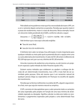 94
Apuração contábil do resultado: reconhecimento de valores
Prazo – Meses Valores Taxa (% a.m.) VPL
3 R$600,00 2 R$565,39
9 R$800,00 4 R$562,07
15 R$1.900,00 8 R$598,96
20 R$3.850,00 10 R$572,28
Total R$7.150,00 Total R$2.298,70
Pela tabela acima podemos notar que há a necessidade de trazer aVPL um
a um e somente depois somarmos as parcelas. Perceba que quanto maior é
o prazo de recebimento, maior é a taxa de desconto. Nesse exemplo, houve
um desconto médio ponderado de 67,86%, conforme cálculo a seguir:
Desconto = 1 –
R$2.298,70
R$7.150,00
= 1 – 0,3214 = 0,6786 . 100 = 67,86%
Vale lembrar que a taxa aqui colocada engloba:
Taxa de Juros Real;
taxa de risco do recebimento.
O dinheiro tem valor no tempo. Essa afirmação é muito importante para
qualquer método ou meio pelo qual se pretenda discutir a opção entre uma
ou outra alternativa de investimento. O valor de R$1,00 ontem é diferente de
R$1,00 hoje que será, por sua vez, distinto de R$1,00 amanhã.
Uma das maneiras de avaliarmos uma empresa, ou até mesmo um proje-
to em especial, é pelo método do Valor Presente Líquido (VPL).
Existem outros métodos que colaboram ou ajudam o enfoque de de-
cisão de um determinado investimento, mas o VPL é mais fácil de ser as-
similado pelas pessoas. Diria até mesmo que é um raciocínio natural de
qualquer pessoa (leigo ou especialista em finanças) na escolha de opções
de investimento.
Perceba que se formos ineficientes na análise doVPL, alguém seguramen-
te o fará, nem que seja de maneira natural ou empírica.
O VPL consiste em descapitalizar para o valor presente todas as variações
de caixa esperadas pelo projeto em função de uma taxa mínima de atrati-
vidade esperada ou desejada. Significa calcular na data zero todos os rece-
bimentos e pagamentos esperados pelo projeto a uma determinada Taxa
de Juros.
 