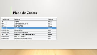 Plano de Contas
 