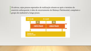 Os ativos, cujos prazos esperados de realização situem-se após o termino do
exercício subsequente à data de encerramento do Balanço Patrimonial, compõem o
grupo do realizável a longo prazo.
 