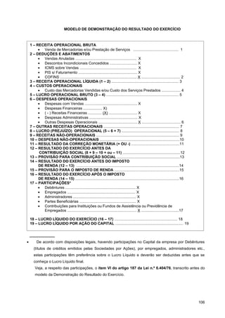 MODELO DE DEMONSTRAÇÃO DO RESULTADO DO EXERCÍCIO



    1 – RECEITA OPERACIONAL BRUTA
         • Venda de Mercadorias e/ou Prestação de Serviços ........................................... 1
    2 – DEDUÇÕES E ABATIMENTOS
         • Vendas Anuladas .......................................................... X
         • Descontos Incondicionais Concedidos .......................... X
         • ICMS sobre Vendas ...................................................... X
         • PIS s/ Faturamento ........................................................ X
         • COFINS ......................................................................... X ..................................... 2
    3 – RECEITA OPERACIONAL LÍQUIDA (1 – 2) ................................................................ 3
    4 – CUSTOS OPERACIONAIS
         • Custo das Mercadorias Vendidas e/ou Custo dos Serviços Prestados .................. 4
    5 – LUCRO OPERACIONAL BRUTO (3 – 4) ..................................................................... 5
    6 – DESPESAS OPERACIONAIS
         • Despesas com Vendas .................................................. X
         • Despesas Financeiras .................. X)
         • ( - ) Receitas Financeiras ............. (X) ........................... X
         • Despesas Administrativas .............................................. X
         • Outras Despesas Operacionais ..................................... X ..................................... 6
    7 – OUTRAS RECEITAS OPERACIONAIS ........................................................................ 7
    8 – LUCRO (PREJUÍZO) OPERACIONAL (5 – 6 + 7) ....................................................... 8
    9 – RECEITAS NÃO-OPERACIONAIS ............................................................................... 9
    10 – DESPESAS NÃO-OPERACIONAIS ............................................................................10
    11 – RESULTADO DA CORREÇÃO MONETÁRIA (+ OU -) ..............................................11
    12 – RESULTADO DO EXERCÍCIO ANTES DA
          CONTRIBUIÇÃO SOCIAL (8 + 9 – 10 + ou – 11) .......................................................12
    13 – PROVISÃO PARA CONTRIBUIÇÃO SOCIAL ............................................................13
    14 – RESULTADO DO EXERCÍCIO ANTES DO IMPOSTO
         DE RENDA (12 – 13) ..................................................................................................14
    15 – PROVISÃO PARA O IMPOSTO DE RENDA ..............................................................15
    16 – RESULTADO DO EXERCÍCIO APÓS O IMPOSTO
         DE RENDA (14 – 15) ...................................................................................................16
    17 – PARTICIPAÇÕES*
         • Debêntures ................................................................... X
         • Empregados ................................................................. X
         • Administradores ............................................................ X
         • Partes Beneficiárias ...................................................... X
         • Contribuições para Instituições ou Fundos de Assistência ou Previdência de
            Empregados .................................................................. X ....................................17

    18 – LUCRO LÍQUIDO DO EXERCÍCIO (16 – 17) ............................................................ 18
    19 – LUCRO LÍQUIDO POR AÇÃO DO CAPITAL ................................................................. 19


    ____________
•        De acordo com disposições legais, havendo participações no Capital da empresa por Debêntures
       (títulos de créditos emitidos pelas Sociedades por Ações), por empregados, administradores etc.,
       estas participações têm preferência sobre o Lucro Líquido e deverão ser deduzidas antes que se
       conheça o Lucro Líquido final.
        Veja, a respeito das participações, o item VI do artigo 187 da Lei n.º 6.404/76, transcrito antes do
        modelo da Demonstração do Resultado do Exercício.




                                                                                                                                        106
 