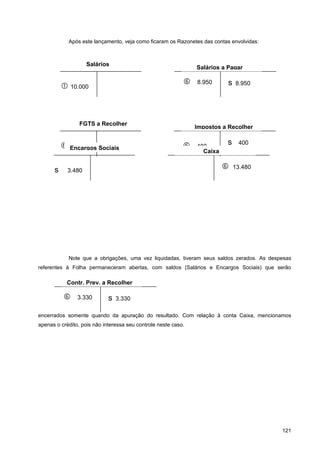 Após este lançamento, veja como ficaram os Razonetes das contas envolvidas:



                    Salários
                                                                Salários a Pagar

                                                               8.950     s   8.950
           10.000



                 FGTS a Recolher
                                                                Impostos a Recolher


           Encargos Sociais
             800      S 800                                    400
                                                                          s    400
                                                                  Caixa


      s     3.480
                                                                             13.480




            Note que a obrigações, uma vez liquidadas, tiveram seus saldos zerados. As despesas
referentes à Folha permaneceram abertas, com saldos (Salários e Encargos Sociais) que serão

           Contr. Prev. a Recolher

               3.330        s   3.330

encerrados somente quando da apuração do resultado. Com relação à conta Caixa, mencionamos
apenas o crédito, pois não interessa seu controle neste caso.




                                                                                           121
 