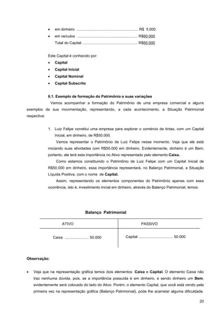 •     em dinheiro ........................................................... R$ 5.000
              •     em veículos .......................................................... R$60.000
                    Total do Capital ..................................................... R$65.000


              Este Capital é conhecido por:
              •     Capital
              •     Capital Inicial
              •     Capital Nominal
              •     Capital Subscrito


              6.1. Exemplo de formação do Patrimônio e suas variações
                  Vamos acompanhar a formação do Patrimônio de uma empresa comercial e alguns
exemplos de sua movimentação, representando, a cada acontecimento, a Situação Patrimonial
respectiva:


              1. Luiz Felipe constitui uma empresa para explorar o comércio de tintas, com um Capital
                    Inicial, em dinheiro, de R$50.000.
                     Vamos representar o Patrimônio de Luiz Felipe nesse momento. Veja que ele está
              iniciando suas atividades com R$50.000 em dinheiro. Evidentemente, dinheiro é um Bem;
              portanto, ele terá esta importância no Ativo representado pelo elemento Caixa.
                     Como estamos constituindo o Patrimônio de Luiz Felipe com um Capital Inicial de
              R$50.000 em dinheiro, essa importância representará, no Balanço Patrimonial, a Situação
              Líquida Positiva, com o nome de Capital.
                     Assim, representando os elementos componentes do Patrimônio apenas com essa
              ocorrência, isto é, investimento inicial em dinheiro, através do Balanço Patrimonial, temos:




                                            Balanço Patrimonial

                         ATIVO                                                          PASSIVO


                   Caixa ....................... 50.000                     Capital ................................. 50.000




Observação:


•   Veja que na representação gráfica temos dois elementos: Caixa e Capital. O elemento Caixa não
    traz nenhuma dúvida, pois, se a importância possuída é em dinheiro, e sendo dinheiro um Bem,
    evidentemente será colocado do lado do Ativo. Porém, o elemento Capital, que você está vendo pela
    primeira vez na representação gráfica (Balanço Patrimonial), pode lhe acarretar alguma dificuldade.

                                                                                                                               20
 