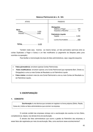 Balanço Patrimonial de L. N. S/A

                          ATIVO                                             PASSIVO


                                                                Obrigações
                                                                   Salários a Pagar ........................ 270
           Bens
                                                                   Impostos a Recolher .................. 30
             Caixa ............................... 1.630
             Imóveis ........................... 2.800
                                                                Patrimônio Líquido
                                                                   Capital ..................................... 3.200

                                                                    Lucros Acumulados .................          930

            TOTAL ................................. 4.430


                 Também neste caso, tivemos, ao mesmo tempo, um fato permutativo (permuta entre as
contas Duplicatas a Pagar e Caixa) e um fato modificativo (o pagamento da Despesa pelos juros
ocorridos na operação).
                 Para facilitar a memorização dos tipos de fatos administrativos, veja o seguinte esquema:




     •    Fatos permutativos: envolvem apenas Contas Patrimoniais.
     •    Fatos modificativos: envolvem apenas uma Conta Patrimonial (que representa Bem, Direito ou
          Obrigações) e uma ou mais Contas de Resultado ou do Patrimônio Líquido.
     •    Fatos mistos: envolvem mais de uma Conta Patrimonial e uma ou mais Contas de Resultado ou
          do Patrimônio Líquido.




                 V. ESCRITURAÇÃO


1.       CONCEITO

                     Escrituração é uma técnica que consiste em registrar no livros próprios (Diário, Razão,
     Caixa etc.) todos os fatos administrativos que ocorrem na empresa.



                 O controle contábil das empresas começa com a escrituração dos eventos no livro Diário,
completando-se, depois, nos demais livros de escrituração.
                 É através dos fatos administrativos que ocorre a gestão do Patrimônio das empresas, e
esses fatos são registrados por meio da escrituração. Mas, como escriturar esses acontecimentos?

                                                                                                                         45
 