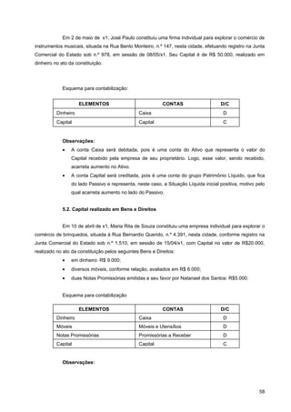 Em 2 de maio de x1, José Paulo constituiu uma firma individual para explorar o comércio de
instrumentos musicais, situada na Rua Bento Monteiro, n.º 147, nesta cidade, efetuando registro na Junta
Comercial do Estado sob n.º 978, em sessão de 08/05/x1. Seu Capital é de R$ 50.000, realizado em
dinheiro no ato da constituição.




             Esquema para contabilização:


                     ELEMENTOS                             CONTAS                     D/C
          Dinheiro                              Caixa                                  D
          Capital                               Capital                                C


             Observações:
             •   A conta Caixa será debitada, pois é uma conta do Ativo que representa o valor do
                 Capital recebido pela empresa de seu proprietário. Logo, esse valor, sendo recebido,
                 acarreta aumento no Ativo.
             •   A conta Capital será creditada, pois é uma conta do grupo Patrimônio Líquido, que fica
                 do lado Passivo e representa, neste caso, a Situação Líquida inicial positiva, motivo pelo
                 qual acarreta aumento no lado do Passivo.


             5.2. Capital realizado em Bens e Direitos


             Em 10 de abril de x1, Maria Rita de Souza constituiu uma empresa individual para explorar o
comércio de brinquedos, situada à Rua Bernardio Querido, n.º 4.391, nesta cidade, conforme registro na
Junta Comercial do Estado sob n.º 1.510, em sessão de 15/04/x1, com Capital no valor de R$20.000,
realizado no ato da constituição pelos seguintes Bens e Direitos:
             •   em dinheiro: R$ 9.000;
             •   diversos móveis, conforme relação, avaliados em R$ 6.000;
             •   duas Notas Promissórias emitidas a seu favor por Natanael dos Santos: R$5.000.


             Esquema para contabilização

                     ELEMENTOS                             CONTAS                     D/C
          Dinheiro                              Caixa                                  D
          Móveis                                Móveis e Utensílios                    D
          Notas Promissórias                    Promissórias a Receber                 D
          Capital                               Capital                                C


             Observações:




                                                                                                        58
 