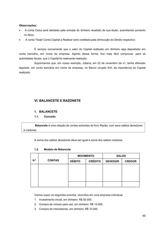 Observações:
•    A conta Caixa será debitada pela entrada do dinheiro recebido de sua titular, acarretando aumento
    no Ativo.
•    A conta Titular Conta Capital a Realizar será creditada pela diminuição do Direito respectivo


              É sempre conveniente que o valor do Capital realizado em dinheiro seja depositado em
conta bancária, em nome da empresa. Agindo dessa forma, fica mais fácil comprovar, para as
autoridades fiscais, que o Capital foi realmente realizado.
              Suponhamos que, em nosso exemplo, Juliana, em 22 de novembro de x1, tenha efetuado
depósito, em conta bancária em nome da empresa, no Banco Urupês S/A, da importância do Capital
realizado.




              VI. BALANCETE E RAZONETE


              1. BALANCETE
              1.1.     Conceito


                Balancete é uma relação de contas extraídas do livro Razão, com seus saldos devedores
    e credores.


              A soma dos saldos devedores deve ser igual à soma dos saldos credores.


              1.2.     Modelo de Balancete

                                                  MOVIMENTO                       SALDO
             N.º         CONTAS             DÉBITO            CRÉDITO    DEVEDOR         CREDOR




              Vamos supor os seguintes eventos, ocorridos em uma empresa individual:
              1. Investimento inicial, em dinheiro: R$ 50.000.
              2. Compra de móveis para uso, em dinheiro: R$ 15.000.
              3. Compra de mercadorias, em dinheiro: R$ 10.000.

                                                                                                        60
 