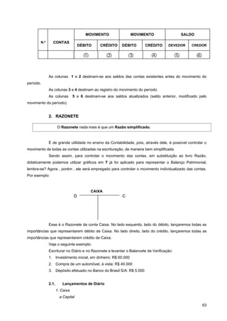 MOVIMENTO                MOVIMENTO                     SALDO

       N.º     CONTAS
                                   DÉBITO     CRÉDITO     DÉBITO      CRÉDITO      DEVEDOR       CREDOR


                                                                                                


             As colunas 1 e 2 destinam-se aos saldos das contas existentes antes do movimento do
período.
             As colunas 3 e 4 destinam ao registro do movimento do período.
             As colunas        5 e 6 destinam-se aos saldos atualizados (saldo anterior, modificado pelo
movimento do período).


             2. RAZONETE

                    O Razonete nada mais é que um Razão simplificado.



             É de grande utilidade no ensino da Contabilidade, pois, através dele, é possível controlar o
movimento de todas as contas utilizadas na escrituração, de maneira bem simplificada.
             Sendo assim, para controlar o movimento das contas, em substituição ao livro Razão,
didaticamente podemos utilizar gráficos em T já foi aplicado para representar o Balanço Patrimonial,
lembra-se? Agora , porém , ele será empregado para controlar o movimento individualizado das contas.
Por exemplo:



                                         CAIXA
                               D                          C




             Esse é o Razonete da conta Caixa. No lado esquerdo, lado do débito, lançaremos todas as
importâncias que representarem débito de Caixa. No lado direito, lado do crédito, lançaremos todas as
importâncias que representarem crédito de Caixa.
             Veja o seguinte exemplo:
             Escriturar no Diário e no Razonete e levantar o Balancete de Verificação:
             1. Investimento inicial, em dinheiro: R$ 60.000
             2. Compra de um automóvel, à vista: R$ 40.000
             3. Depósito efetuado no Banco do Brasil S/A: R$ 5.000


             2.1.      Lançamentos de Diário
                    1. Caixa
                      a Capital

                                                                                                         63
 