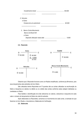 Investimento inicial ...................................................................... 60.000
                     _________________                         __________________


                  2. Veículos
                     a Caixa
                        Compra de um automóvel ............................................................. 40.000
                    __________________                       ____________________


                   3. Banco Conta Movimento
                        Banco do Brasil S/A
                        a Caixa
                           Depósito efetuado nesta data ..................................................... 5.000
                    ____________________                     ____________________


              2.2. Razonete



                          Caixa                                                                 Capital
              D                                       C                           D                                          C
               60.000               40.000
                                     5.000                                                                   60.000
                                         45.000



                                                                                      Banco Conta Movimento
                        Veículos
                                                                                   D                                         C
          D                                       C

              40.000
                                                                                          5.000




              Observe que o Razonete funciona como um Razão simplificado, conforme já afirmamos, pois
seus lançamentos são extraídos do livro Diário.
              São utilizados tantos Razonetes em T quantas são as contas utilizadas na escrituração do
Diário e lançamos os valores no débito ou no crédito das contas conforme estas estejam debitadas ou
creditadas no Diário.
              Para facilitar a identificação de onde obtivemos os valores, colocamos à esquerda de cada
valor o número do lançamento do Diário de onde foi extraído.
              Após elaborados os Razonetes, somamos os movimentos de cada conta, a exemplo do que
fazemos no livro Razão, e levantamos o Balancete de Verificação.
              2.3. Balancete




                                                                                                                                 64
 