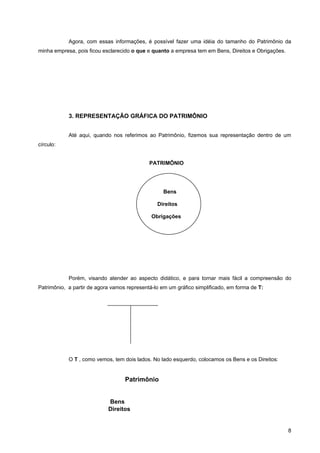 Agora, com essas informações, é possível fazer uma idéia do tamanho do Patrimônio da
minha empresa, pois ficou esclarecido o que e quanto a empresa tem em Bens, Direitos e Obrigações.




            3. REPRESENTAÇÃO GRÁFICA DO PATRIMÔNIO


            Até aqui, quando nos referimos ao Patrimônio, fizemos sua representação dentro de um
círculo:


                                             PATRIMÔNIO




                                                   Bens

                                                Direitos

                                              Obrigações




            Porém, visando atender ao aspecto didático, e para tornar mais fácil a compreensão do
Patrimônio, a partir de agora vamos representá-lo em um gráfico simplificado, em forma de T:




            O T , como vemos, tem dois lados. No lado esquerdo, colocamos os Bens e os Direitos:


                                   Patrimônio


                            Bens
                            Direitos


                                                                                                     8
 