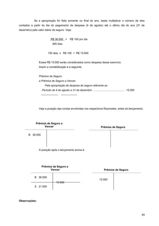 Se a apropriação for feita somente no final do ano, basta multiplicar o número de dias
contados a partir do dia do pagamento da despesa (4 de agosto) até o último dia do ano (31 de
dezembro) pelo valor diário do seguro. Veja:


                           R$ 36.500 =       R$ 100 por dia
                             365 dias


                        150 dias x R$ 100 = R$ 15.000


                Esses R$ 15.000 serão considerados como despesa desse exercício.
                Assim a contabilização é a seguinte:


                Prêmios de Seguro
                a Prêmios de Seguro a Vencer
                     Pela apropriação de despesa de seguro referente ao
                   Período de 4 de agosto a 31 de dezembro .......................................... 15.000
                   ——————-           ——————




                Veja a posição das contas envolvidas nos respectivos Razonetes, antes do lançamento:




              Prêmios de Seguro a
                    Vencer                                                 Prêmios de Seguro

        B 36.500




                A posição após o lançamento acima é:




                   Prêmios de Seguro a
                         Vencer                                               Prêmios de Seguro

             B 36.500
                                                                          15.000
                                15.000
             S 21.500




Observações:




                                                                                                               93
 
