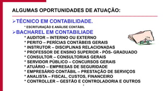 4
ALGUMAS OPORTUNIDADES DE ATUAÇÃO:
TÉCNICO EM CONTABILIDADE.
* ESCRITURAÇÃO E ANÁLISE CONTÁBIL
BACHAREL EM CONTABILIADE
* AUDITOR – INTERNO OU EXTERNO
* PERITO – PERÍCIAS CONTÁBEIS GERAIS
* INSTRUTOR – DISCIPLINAS RELACIONADAS
* PROFESSOR DE ENSINO SUPERIOR - PÓS- GRADUADO
* CONSULTOR – CONSULTORIAS GERAIS
* SERVIDOR PÚBLICO – CONCURSOS GERAIS
* ATUÁRIO – EMPRESAS DE SEGURIDADE
* EMPRESÁRIO CONTÁBIL – PRESTAÇÃO DE SERVIÇOS
* ANALISTA – FISCAL, CUSTOS, FINANCEIRO
* CONTROLLER – GESTÃO E CONTROLADORIA E OUTROS
 