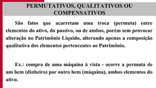 São fatos que acarretam uma troca (permuta) entre
elementos do ativo, do passivo, ou de ambos, porém sem provocar
alteração no Patrimônio Líquido, alterando apenas a composição
qualitativa dos elementos pertencentes ao Patrimônio.
Ex.: compra de uma máquina à vista - ocorre a permuta de
um bem (dinheiro) por outro bem (máquina), ambos elementos do
ativo.
PERMUTATIVOS, QUALITATIVOS OU
COMPENSATIVOS
 