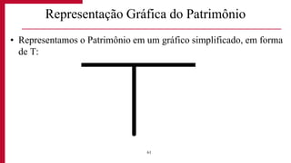 Representação Gráfica do Patrimônio
• Representamos o Patrimônio em um gráfico simplificado, em forma
de T:
61
 