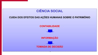 8
CIÊNCIA SOCIAL
CUIDA DOS EFEITOS DAS AÇÕES HUMANAS SOBRE O PATRIMÔNIO
CONTABILIDADE
INFORMAÇÃO
TOMADA DE DECISÃO
 