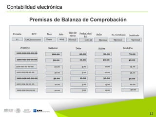 12
Contabilidad electrónica
Premisas de Balanza de Comprobación
 