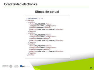 15
Contabilidad electrónica
Situación actual
 