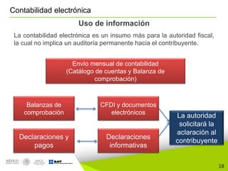 18
Contabilidad electrónica
Balanzas de
comprobación
Envío mensual de contabilidad
(Catálogo de cuentas y Balanza de
comprobación)
CFDI y documentos
electrónicos
La autoridad
solicitará la
aclaración al
contribuyente
Declaraciones y
pagos
Declaraciones
informativas
Uso de información
La contabilidad electrónica es un insumo más para la autoridad fiscal,
la cual no implica un auditoría permanente hacia el contribuyente.
 