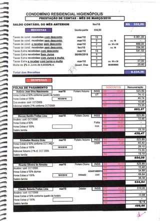Prestação de Contas - Março 2010