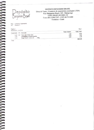 Prestação de Contas - Março 2010