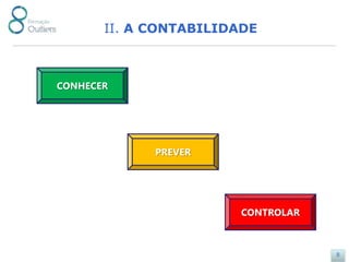 II. A CONTABILIDADE



CONHECER




             PREVER




                        CONTROLAR



                                    8
 