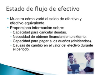 Muestra cómo varió el saldo de efectivo y
efectivo equivalente.
 Proporciona información sobre:


◦
◦
◦
◦

Capacidad para cancelar deudas.
Necesidad de obtener financiamiento externo.
Capacidad para pagar a los dueños (dividendos).
Causas de cambio en el valor del efectivo durante
el periodo.

 