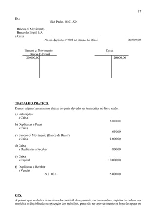 17

Ex.:
                            São Paulo, 18.01.X0

  Bancos c/ Movimento
  Banco do Brasil S/A
a Caixa
                        Nosso depósito n° 001 no Banco do Brasil                           20.000,00


       Bancos c/ Movimento                                             Caixa
          Banco do Brasil
        20.000,00                                                              20.000,00




TRABALHO PRÁTICO
Damos alguns lançamentos abaixo os quais deverão ser transcritos no livro razão.
a) Instalações
   a Caixa
                                                                          5.000,00
b) Duplicatas a Pagar
   a Caixa
                                                                            650,00
c) Bancos c/ Movimento (Banco do Brasil)
   a Caixa                                                                1.000,00

d) Caixa
   a Duplicatas a Receber                                                   800,00

e) Caixa
   a Capital                                                             10.000,00

f) Duplicatas a Receber
   a Vendas
                      N.F. 001...                                         5.000,00




OBS.
A pessoa que se dedica à escrituração contábil deve possuir, ou desenvolver, espírito de ordem; ser
metódica e disciplinada na execução dos trabalhos, para não ter aborrecimento na hora de apurar os
 