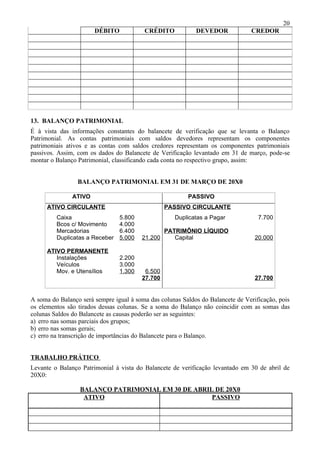 20
                       DÉBITO            CRÉDITO            DEVEDOR             CREDOR




13. BALANÇO PATRIMONIAL
É à vista das informações constantes do balancete de verificação que se levanta o Balanço
Patrimonial. As contas patrimoniais com saldos devedores representam os componentes
patrimoniais ativos e as contas com saldos credores representam os componentes patrimoniais
passivos. Assim, com os dados do Balancete de Verificação levantado em 31 de março, pode-se
montar o Balanço Patrimonial, classificando cada conta no respectivo grupo, assim:


                 BALANÇO PATRIMONIAL EM 31 DE MARÇO DE 20X0

               ATIVO                                     PASSIVO
      ATIVO CIRCULANTE                           PASSIVO CIRCULANTE
         Caixa                  5.800               Duplicatas a Pagar             7.700
         Bcos c/ Movimento      4.000
         Mercadorias            6.400            PATRIMÔNIO LÍQUIDO
         Duplicatas a Receber   5.000   21.200      Capital                       20.000

      ATIVO PERMANENTE
         Instalações            2.200
         Veículos               3.000
         Mov. e Utensílios      1.300    6.500
                                        27.700                                    27.700


A soma do Balanço será sempre igual à soma das colunas Saldos do Balancete de Verificação, pois
os elementos são tirados dessas colunas. Se a soma do Balanço não coincidir com as somas das
colunas Saldos do Balancete as causas poderão ser as seguintes:
a) erro nas somas parciais dos grupos;
b) erro nas somas gerais;
c) erro na transcrição de importâncias do Balancete para o Balanço.


TRABALHO PRÁTICO
Levante o Balanço Patrimonial à vista do Balancete de verificação levantado em 30 de abril de
20X0:

                  BALANÇO PATRIMONIAL EM 30 DE ABRIL DE 20X0
                   ATIVO                            PASSIVO
 