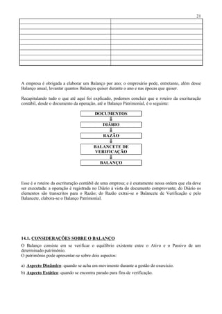 21




A empresa é obrigada a elaborar um Balanço por ano; o empresário pode, entretanto, além desse
Balanço anual, levantar quantos Balanços quiser durante o ano e nas épocas que quiser.

Recapitulando tudo o que até aqui foi explicado, podemos concluir que o roteiro da escrituração
contábil, desde o documento da operação, até o Balanço Patrimonial, é o seguinte:

                                       DOCUMENTOS
                                              ⇓
                                           DIÁRIO
                                              ⇓
                                           RAZÃO
                                              ⇓
                                       BALANCETE DE
                                        VERIFICAÇÃO
                                              ⇓
                                          BALANÇO



Esse é o roteiro da escrituração contábil de uma empresa; e é exatamente nessa ordem que ela deve
ser executada: a operação é registrada no Diário à vista do documento comprovante; do Diário os
elementos são transcritos para o Razão; do Razão extrai-se o Balancete de Verificação e pelo
Balancete, elabora-se o Balanço Patrimonial.




14.1. CONSIDERAÇÕES SOBRE O BALANÇO
O Balanço consiste em se verificar o equilíbrio existente entre o Ativo e o Passivo de um
determinado patrimônio.
O patrimônio pode apresentar-se sobre dois aspectos:

a) Aspecto Dinâmico: quando se acha em movimento durante a gestão do exercício.
b) Aspecto Estático: quando se encontra parado para fins de verificação.
 