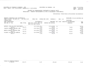 Prestação de Contas - Novembro 2009