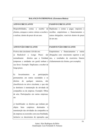 Autor: Alex Rodrigues de Brito
Atualização: Luiz Fernando S. Fonseca
16
BALANÇO PATRIMONIAL (Estrutura Básica)
ATIVO CIRCULANTE PASSIVO CIRCULANTE
Disponibilidades, contas a receber de
clientes, estoques e outros valores a receber e
a realizar, dentro do prazo de um ano.
Duplicatas e contas a pagar, impostos a
recolher, empréstimos e financiamentos e
outras obrigações, vencíveis dentro do prazo
de um ano.
ATIVO NÃO CIRCULANTE PASSIVO NÃO CIRCULANTE
O ativo não circulante é divido em:
a) Realizável a Longo Prazo: são
normalmente direitos que a Entidade
(empresas e entidades em geral) tenham a
seu favor. Exemplo: Duplicatas a receber de
longo prazo.
b) Investimentos: as participações
permanentes em outras sociedades e os
direitos de qualquer natureza, não
classificáveis no ativo circulante, e que não
se destinem à manutenção da atividade da
companhia ou da empresa. Exemplo: Obras
de arte; Participações em outras empresas;
etc
c) Imobilizado: os direitos que tenham por
objeto bens corpóreos destinados à
manutenção das atividades da companhia ou
da empresa ou exercidos com essa finalidade,
inclusive os decorrentes de operações que
Empréstimos e financiamentos e outras
obrigações com vencimento superior a um
ano, e resultados de exercícios futuros
(Adiantamento de clientes, por exemplo).
 