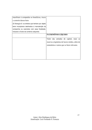 Autor: Alex Rodrigues de Brito
Atualização: Luiz Fernando S. Fonseca
17
transfiram à companhia os benefícios, riscos
e controle desses bens
d) Intangível: os direitos que tenham por objeto
bens incorpóreos destinados à manutenção da
companhia ou exercidos com essa finalidade,
inclusive o fundo de comércio adquirido.
PATRIMÔNIO LÍQUIDO
Valor das entradas de capital, mais as
reservas originárias de lucros retidos, além de
estatutárias e outras que se fazer relevante.
 